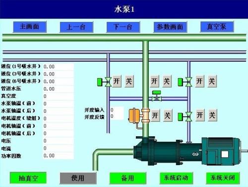 明溪县水泵自动控制系统八号